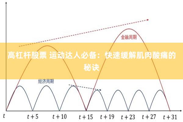 高杠杆股票 运动达人必备：快速缓解肌肉酸痛的秘诀