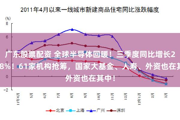 广东股票配资 全球半导体回暖！三季度同比增长26858%！61家机构抢筹，国家大基金、人寿、外资也在其中！