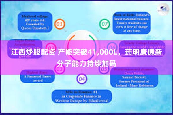 江西炒股配资 产能突破41,000L，药明康德新分子能力持续加码