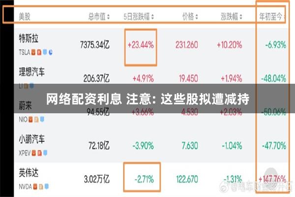 网络配资利息 注意: 这些股拟遭减持