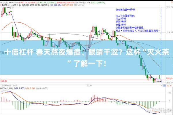 十倍杠杆 春天熬夜爆痘、眼睛干涩？这杯“灭火茶”了解一下！