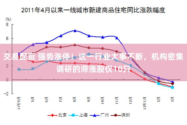 交易配资 强势涨停！这一行业大事不断，机构密集调研的滞涨股仅10只